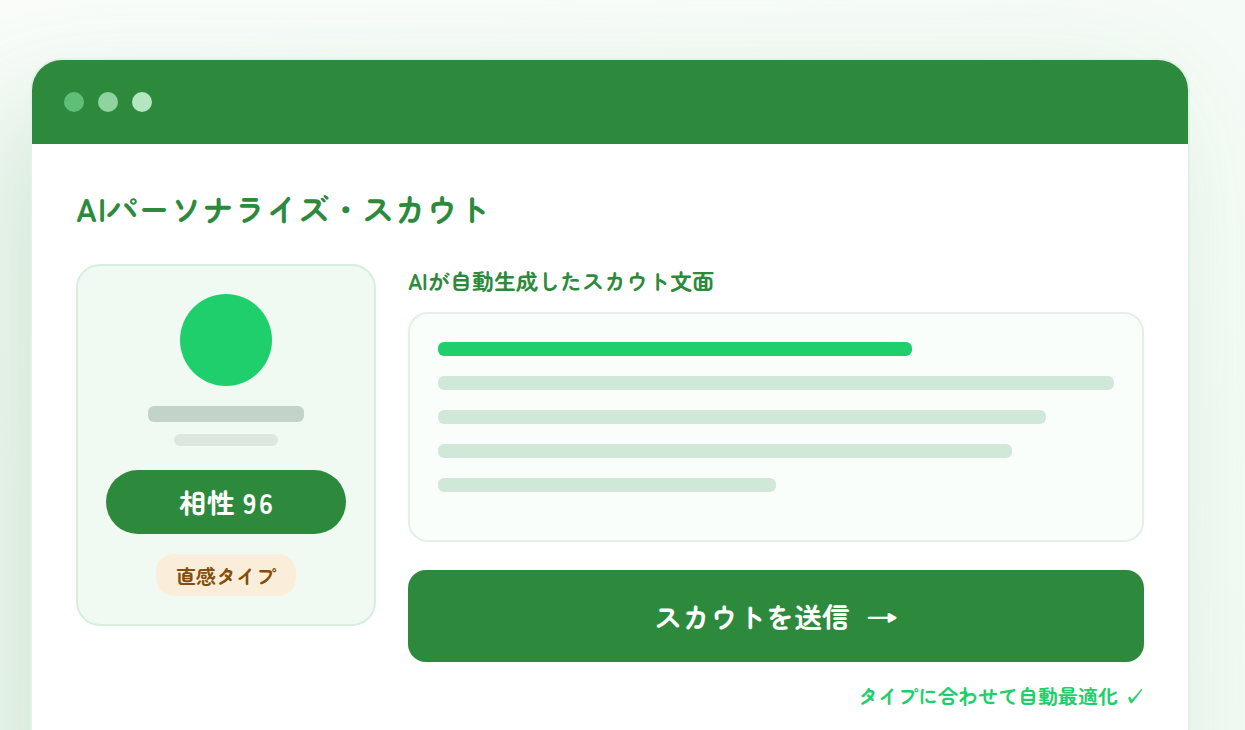 AIパーソナライズ・スカウト画面。相性スコアとAIが自動生成したスカウト文面を表示